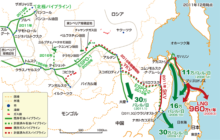 ESPO パイプラインと近年の北東アジアにおける原油輸出の実態