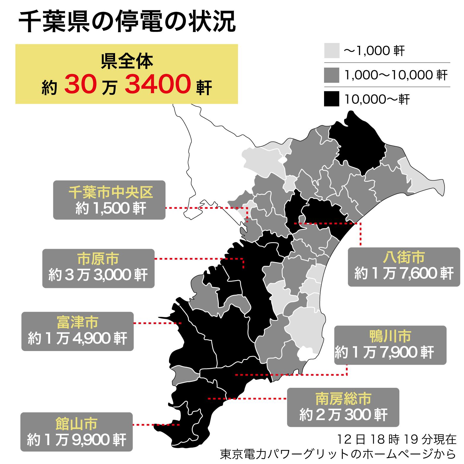 図）9月12日18時19分時点の千葉県の停電の状況