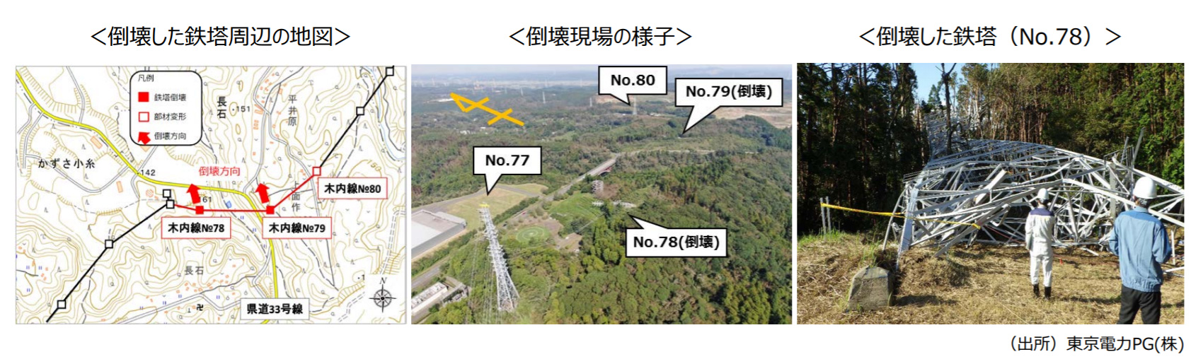 画像）東京電力PG木内線の鉄塔2基（No.78,79）の倒壊事故