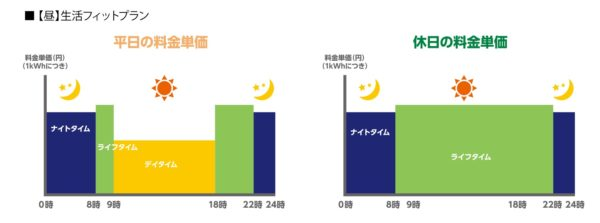 出典）　シン・エナジー株式会社