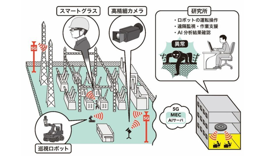 図）検証のイメージ