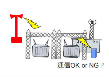 図）変電所（イメージ）