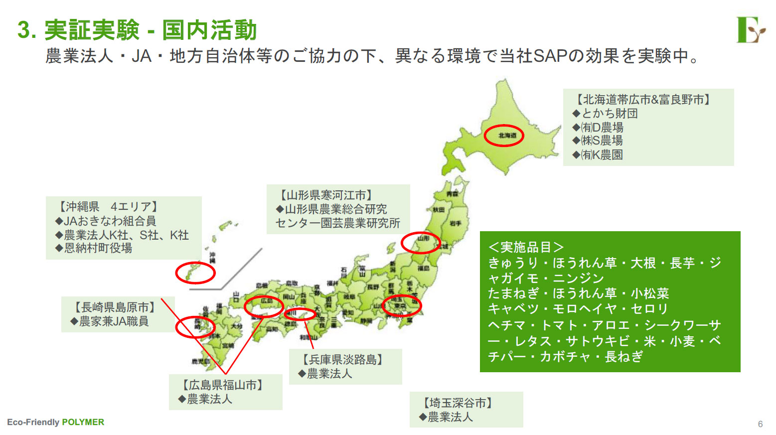 図）実証実験 ‐ 国内活動