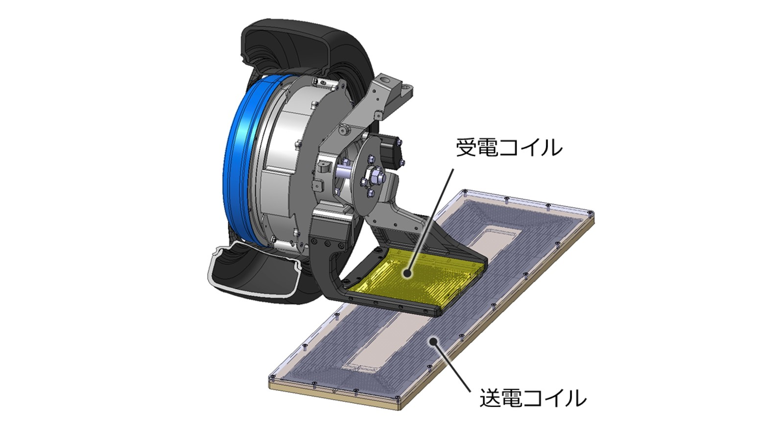 図）走行中給電システムの例