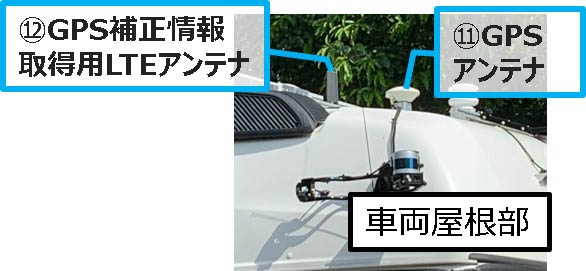 写真）L4自動運転トラックのODD検証用車両  ODD（Operational Design Domain:運行設計領域）