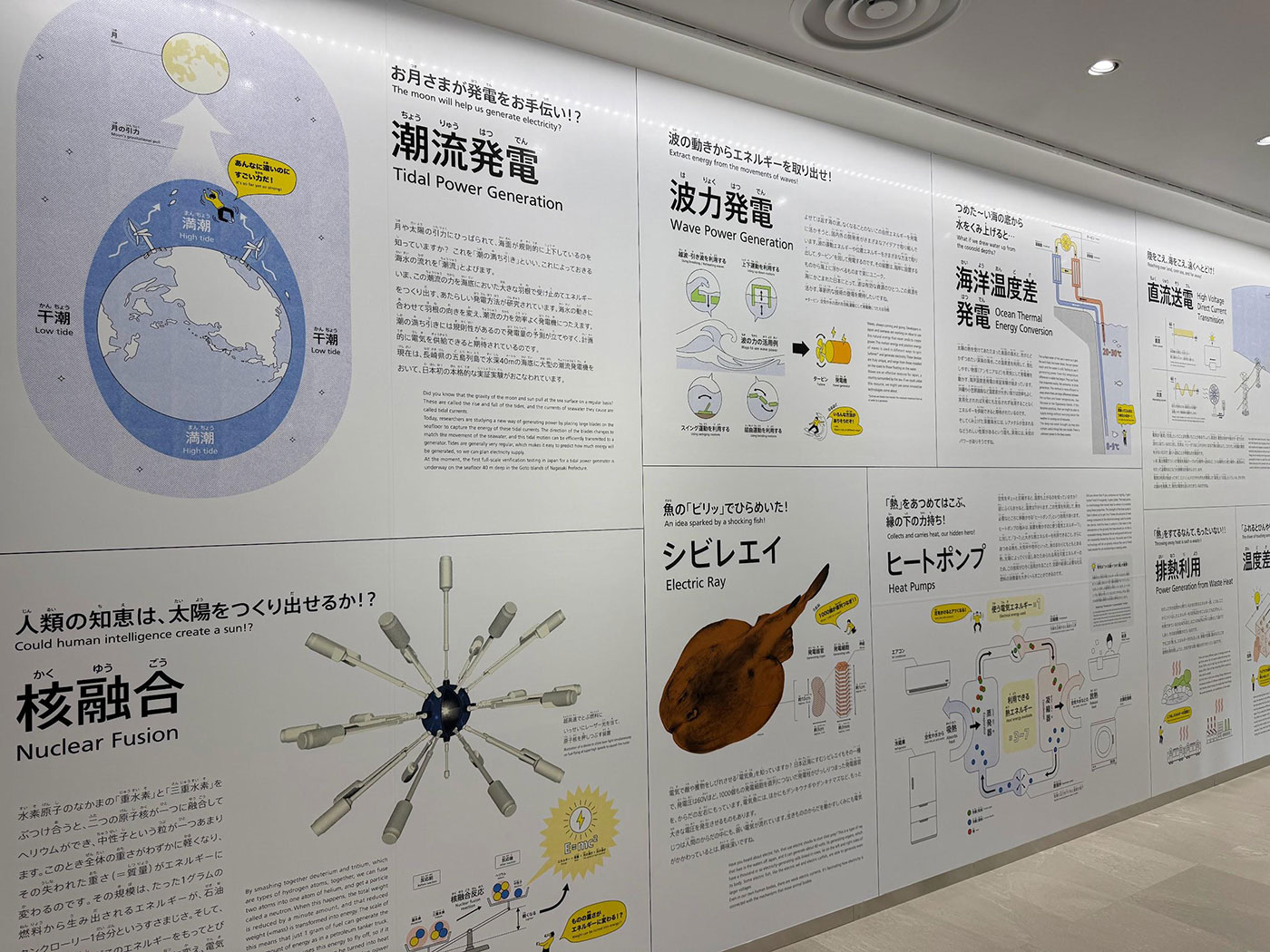 写真)Post-show の展示