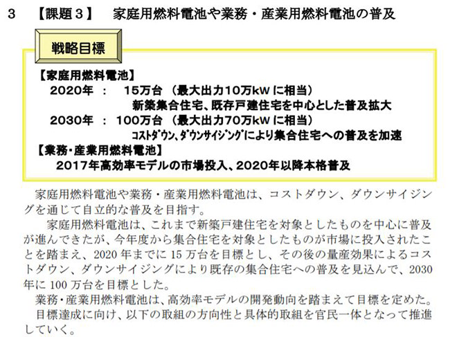 【課題３】家庭用燃料電池や業務・産業用燃料電池の普及