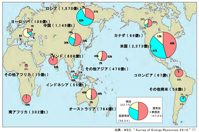 図）石炭の可採埋蔵量分布