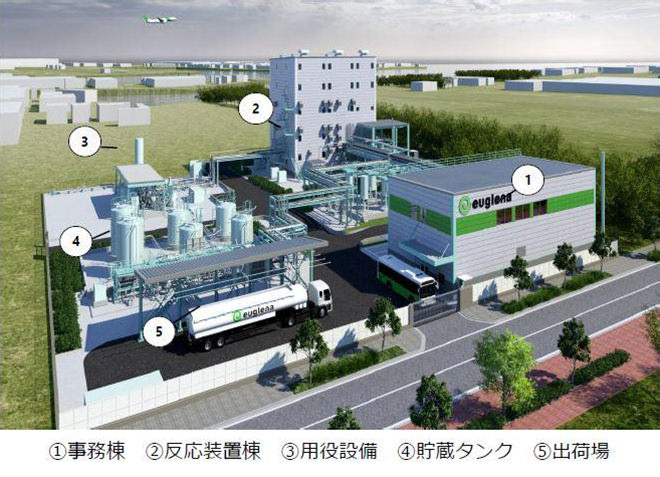 写真）バイオ燃料製造実証プラント完成イメージ図